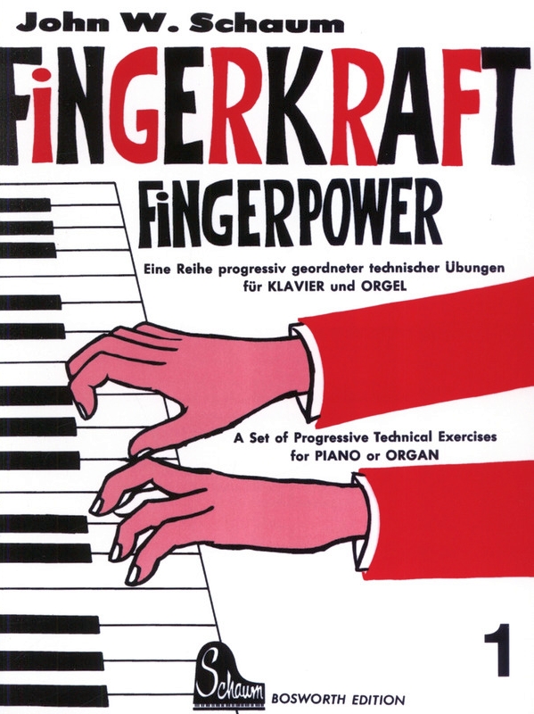 Fingerkraft 1
