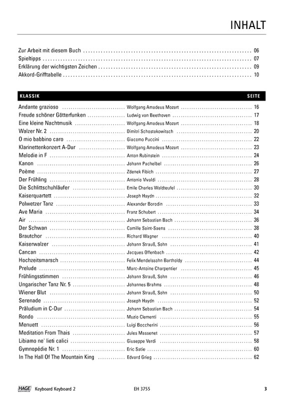 Keyboard Keyboard Band 2