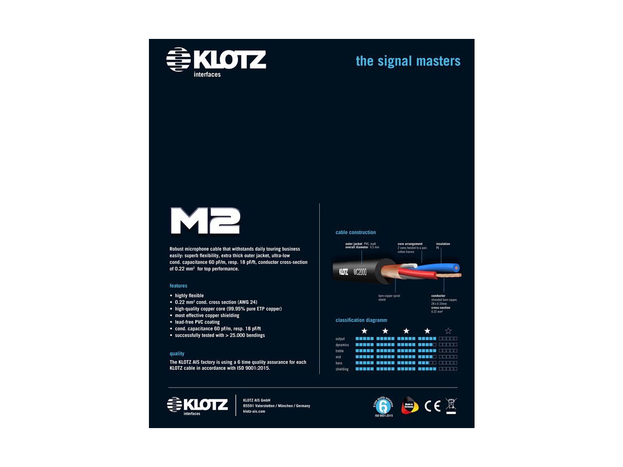 Klotz M2 High End Mikrofonkabel 1m