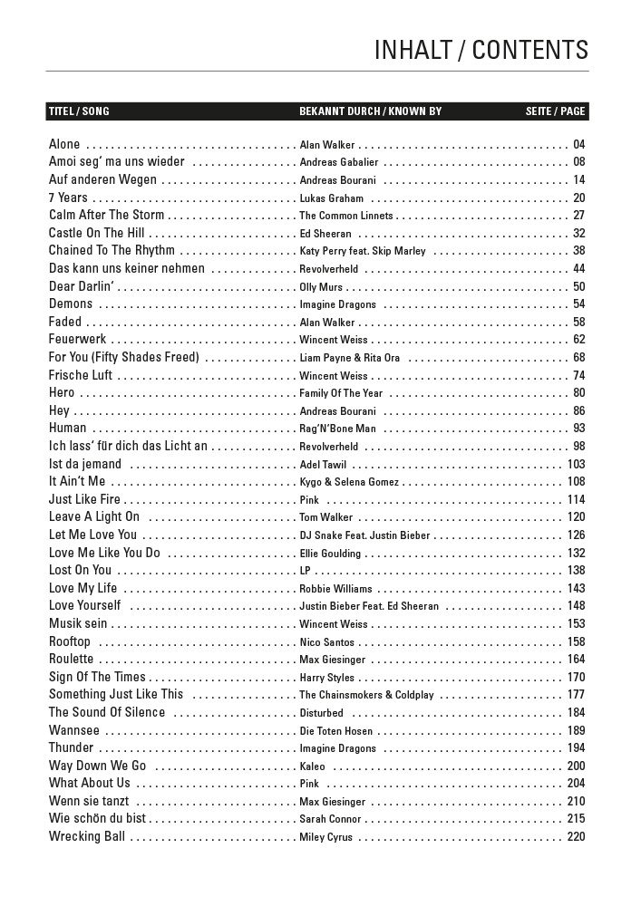 Die 40 besten Pop Piano Ballads 4