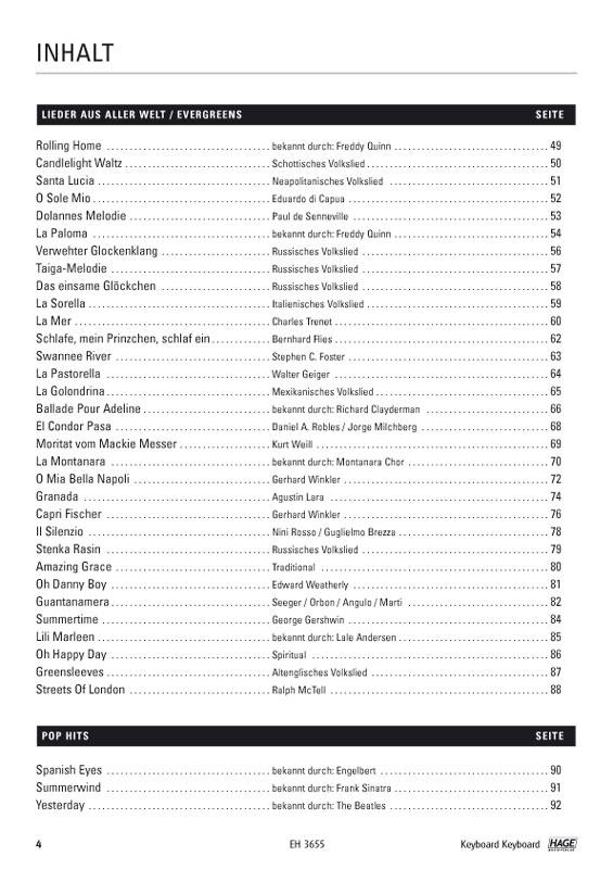 Keyboard Keyboard Band 1