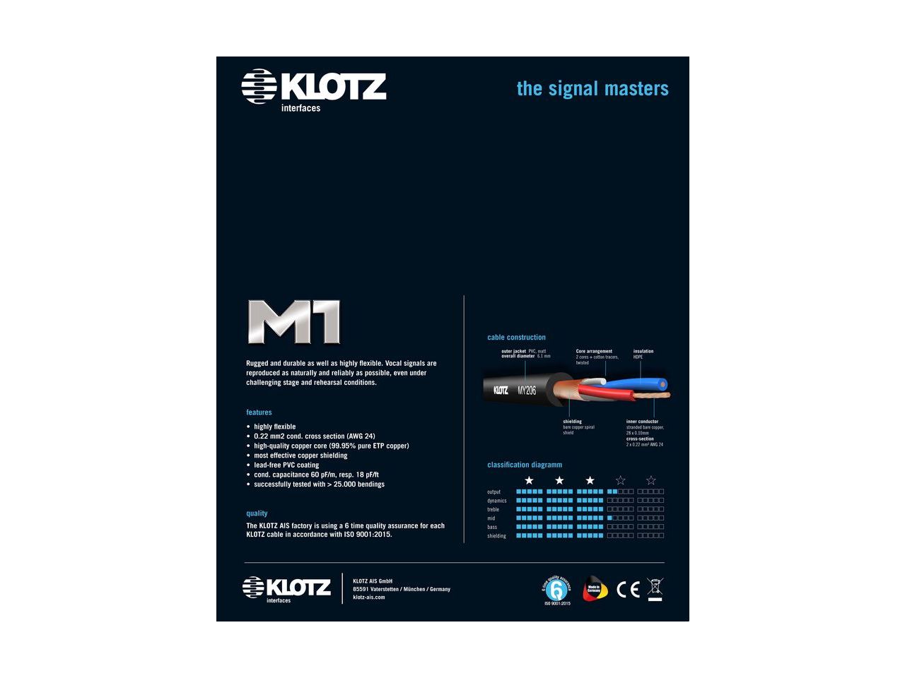 Klotz M1 BALANCED Audiokabel XLR male an 6,3mm Stereoklinke 3m