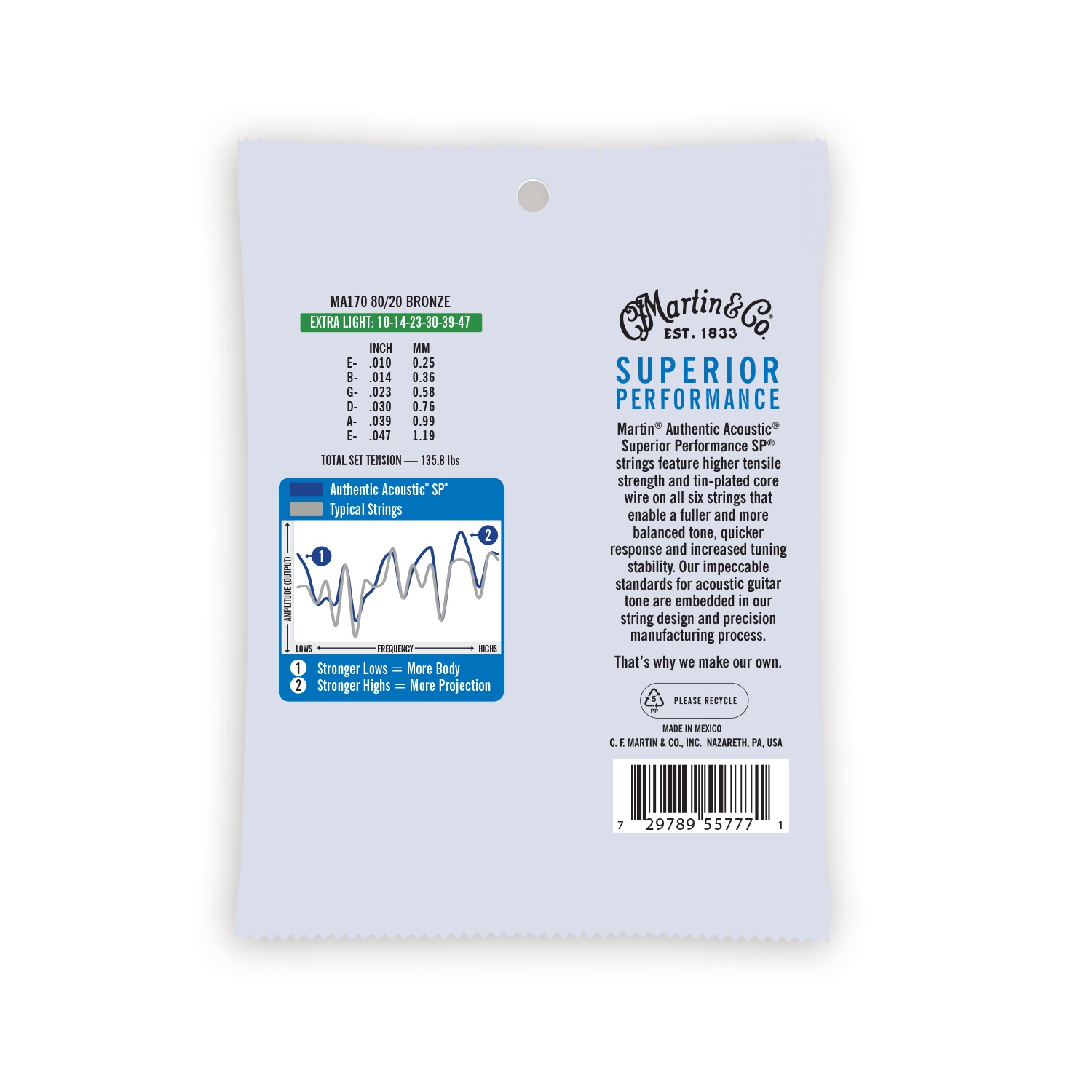 Martin Strings MA170 Authentic 10-47