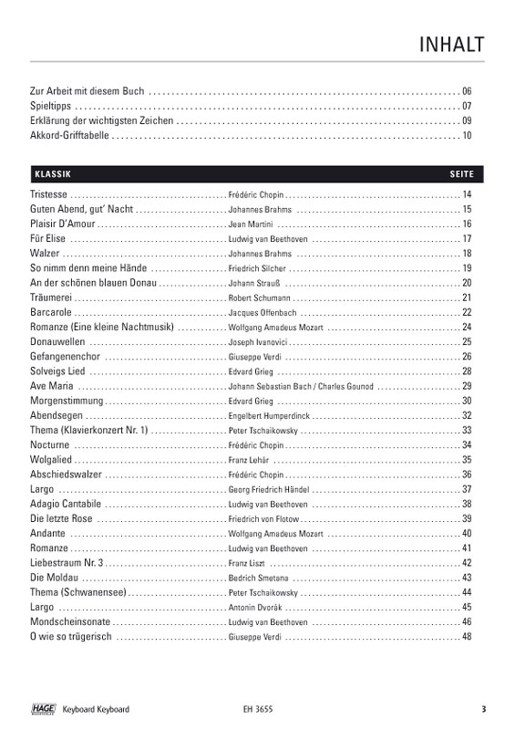 Keyboard Keyboard Band 1