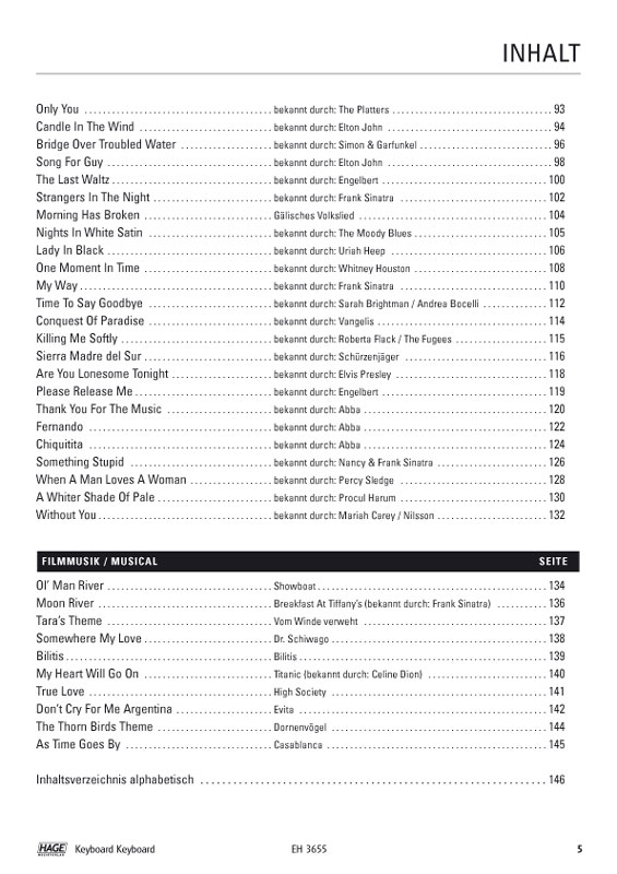 Keyboard Keyboard Band 1