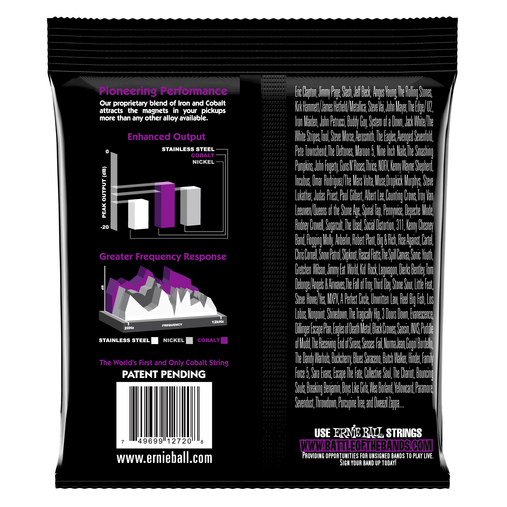 ERNIE BALL 2720 Power Slinky Cobalt 11-48