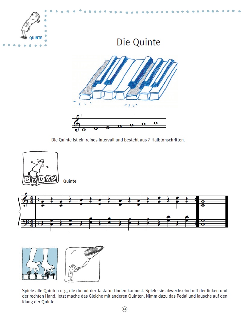 Die Zauberwelt der Intervalle