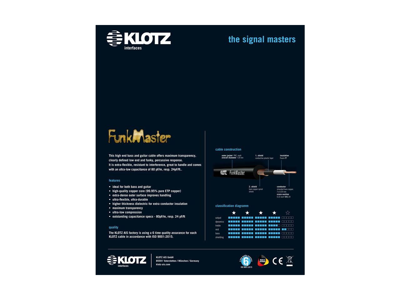 Klotz FunkMaster Instrumentenkabel Winkelstecker 6m