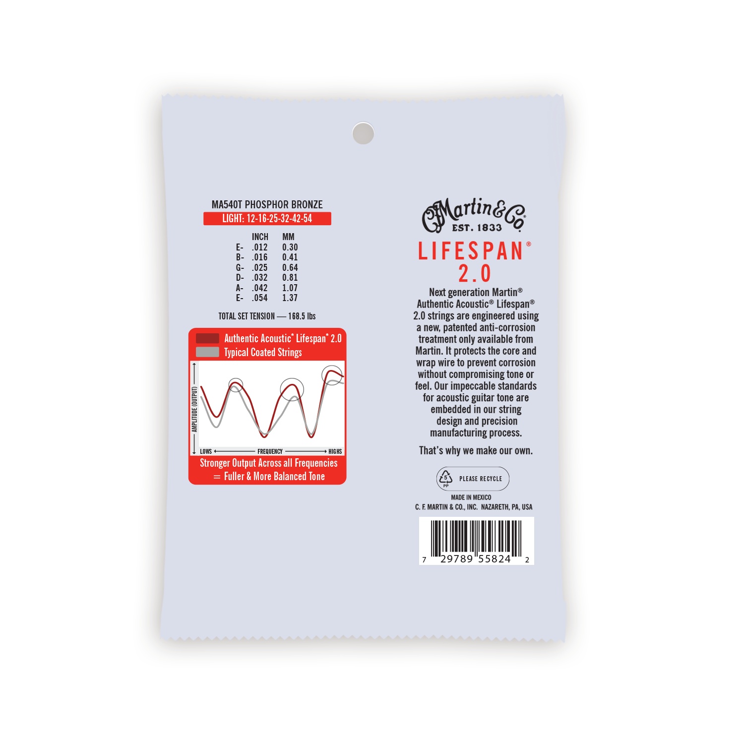 Martin Strings MA540T Authentic Treated 12-54